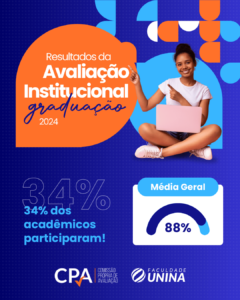 Resultados da Avaliação Institucional da Graduação Referente ao ano de 2024. 
